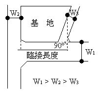 外露樑建築面積|臺北市建築管理工程處